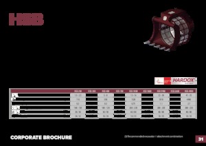 Godet Cribleur Hydra Ram HSB-200
