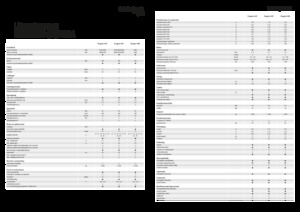 Pulverisateurs Automoteurs Fendt Rogator 655 