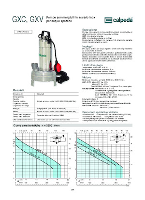 Pompes broyeurs Calpeda GXV 40-9