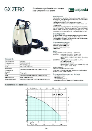 Pompes broyeurs Calpeda GXRM Zero