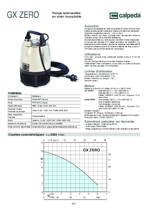 Pompes broyeurs Calpeda GXRM Zero