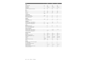 Remorques autochargeuses d'ensilage Claas Cargos 8500 Tridem