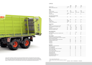 Remorques autochargeuses d'ensilage Claas Cargos 9500
