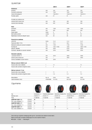 Remorques autochargeuses d'ensilage Claas Quantum 3800 K