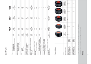 Remorques autochargeuses d'ensilage Claas Quantum 3800 K