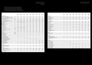 Remorques autochargeuses d'ensilage Fendt Tigo 75 VR