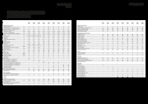 Remorques autochargeuses d'ensilage Fendt Tigo 75 VR