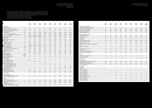 Remorques autochargeuses d'ensilage Fendt Tigo 75 VR