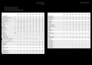 Remorques autochargeuses d'ensilage Fendt Tigo 75 VR