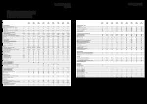 Remorques autochargeuses d'ensilage Fendt Tigo 75 VR