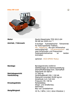 Rouleaux monocylindres Atlas AW 1110
