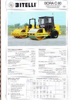 Rouleaux monocylindres Bitelli Bora C 80 AL DT