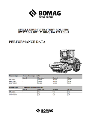 Rouleaux monocylindres Bomag BW 177 D-5