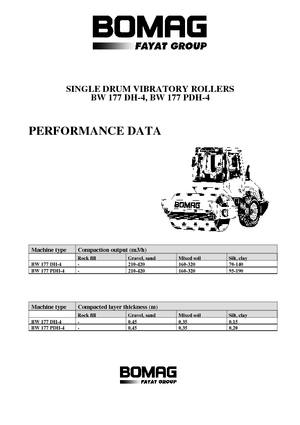 Rouleaux monocylindres Bomag BW 177 DH-4