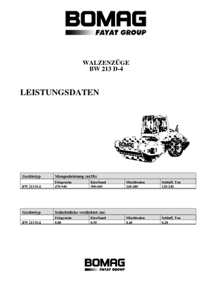 Rouleaux monocylindres Bomag BW 213 D-4