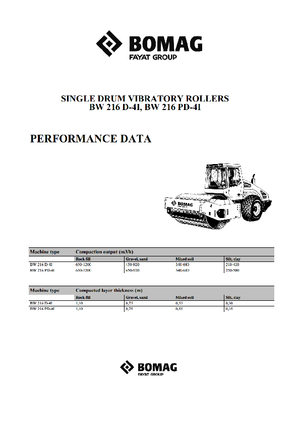 Rouleaux monocylindres Bomag BW 216 PD-4i
