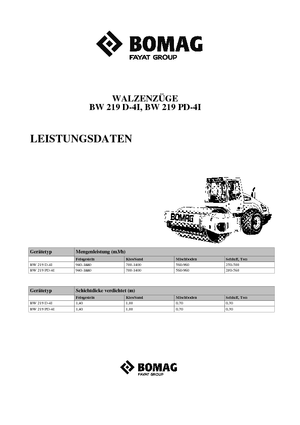 Rouleaux monocylindres Bomag BW 219 D-4i