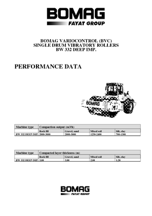Rouleaux monocylindres Bomag BW 332 DEEP Impact