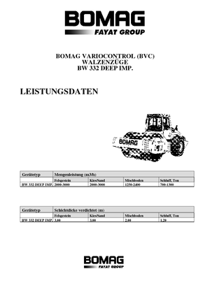 Rouleaux monocylindres Bomag BW 332 DEEP Impact