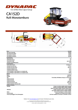 Rouleaux monocylindres Dynapac CA 152 D