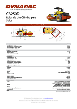 Rouleaux monocylindres Dynapac CA 250 D