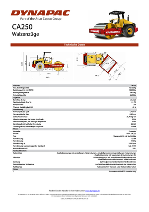 Rouleaux monocylindres Dynapac CA 250