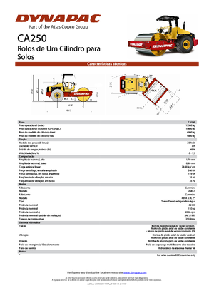 Rouleaux monocylindres Dynapac CA 250