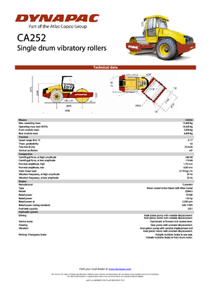 Rouleaux monocylindres Dynapac CA 252