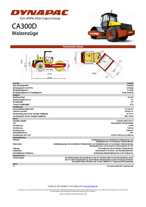 Rouleaux monocylindres Dynapac CA 300 D
