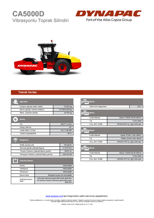 Rouleaux monocylindres Dynapac CA 5000 D