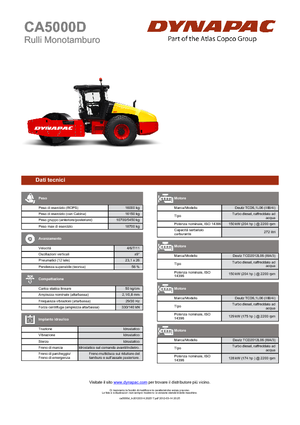 Rouleaux monocylindres Dynapac CA 5000 D