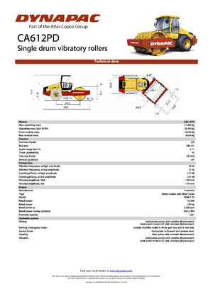 Rouleaux monocylindres Dynapac CA 612 PD