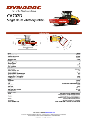 Rouleaux monocylindres Dynapac CA 702 D