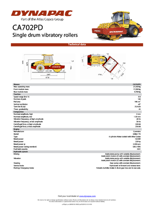 Rouleaux monocylindres Dynapac CA 702 PD