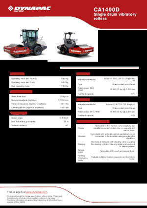 Rouleaux monocylindres Dynapac CA1400D