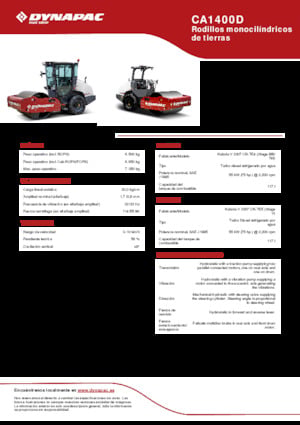 Rouleaux monocylindres Dynapac CA1400D
