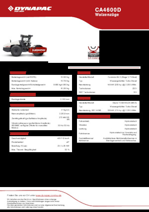 Rouleaux monocylindres Dynapac CA4600D