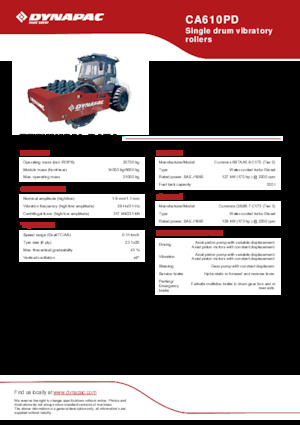 Rouleaux monocylindres Dynapac CA610PD