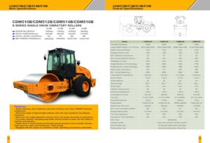 Rouleaux monocylindres Lonking CDM510B