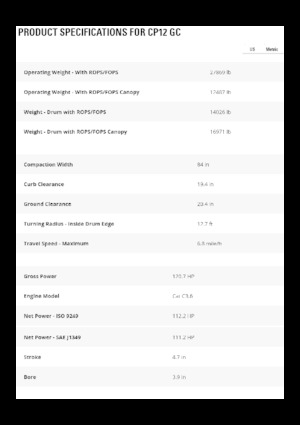 Rouleaux monocylindres Caterpillar CP12GC