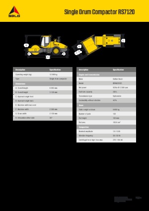 Rouleaux monocylindres SDLG RS7120