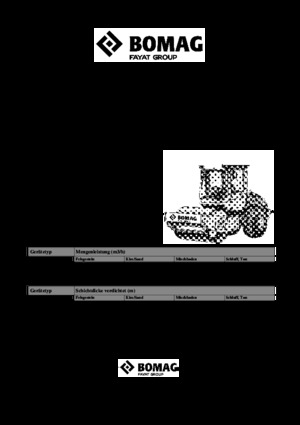 Rouleaux monocylindres Bomag BW 145 D-5