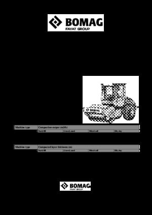 Rouleaux monocylindres Bomag BW 197 DH-5