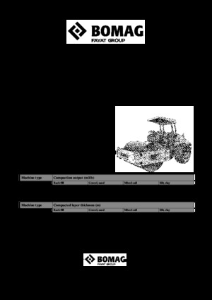 Rouleaux monocylindres Bomag BW 211 PD-40