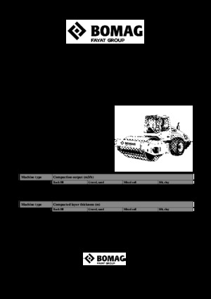 Rouleaux monocylindres Bomag BW 219 PDH-4i