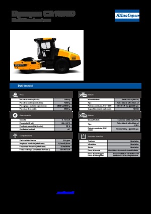 Rouleaux monocylindres Dynapac CA 1500 D