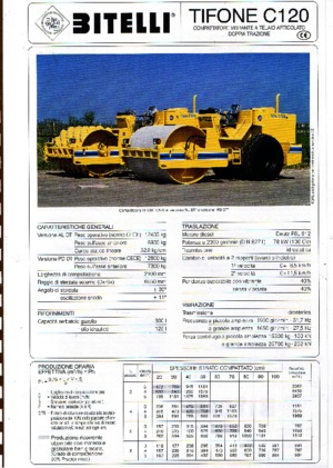 Rouleaux monocylindres Bitelli Tifone C 120 AL DT