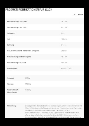 Chargeurs compacts Caterpillar 232D3
