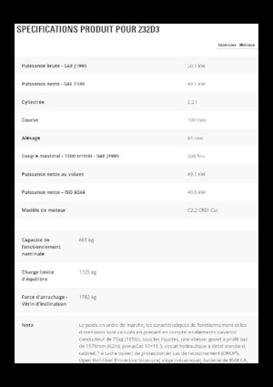 Chargeurs compacts Caterpillar 232D3