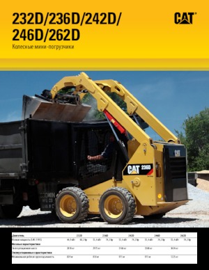 Chargeurs compacts Caterpillar 236D